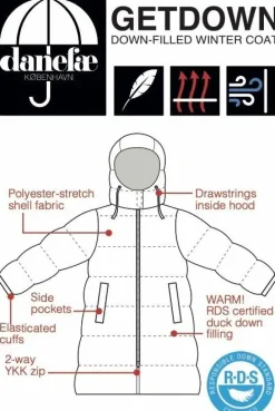 Daneget Down Winter Coat Dk Navy