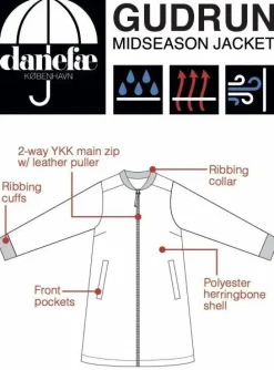 Danegudrun Jacket Navy Berry Emby