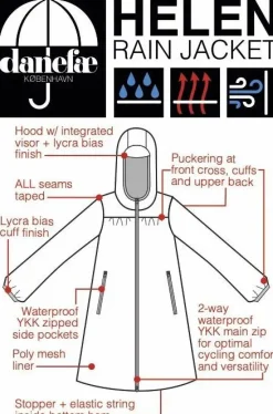 Danehelen Rainjacket Hypothermic