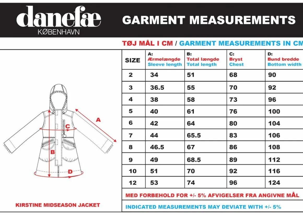 Danekirstine Midseason Jacket Sonora