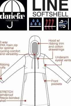 Daneline Softshell Black