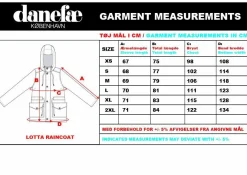 Danelotta Rain Coat Red