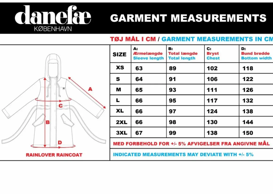 Danerainlover Raincoat Black