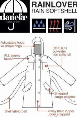 Danerainlover Raincoat Dark Red