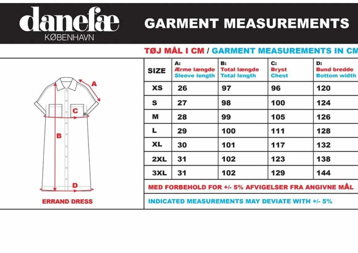 Danerrand Chambrey Dress Dk Indigo