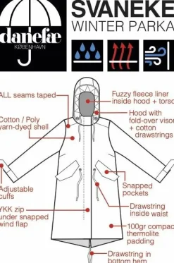 Danesvaneke Winter Parka Multi Color